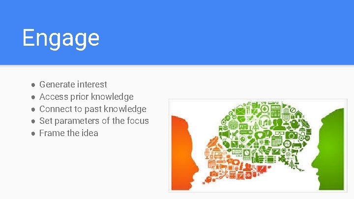 Engage ● ● ● Generate interest Access prior knowledge Connect to past knowledge Set
