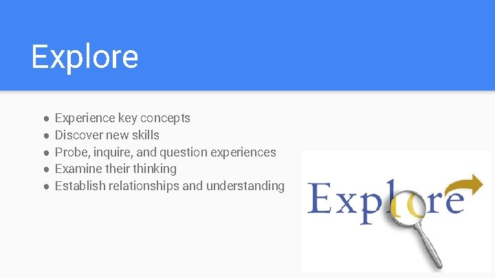 Explore ● ● ● Experience key concepts Discover new skills Probe, inquire, and question
