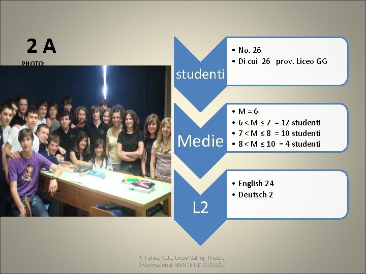 2 A PHOTO: studenti Medie L 2 P. Tarsia, CLIL, Liceo Galilei, Trieste Internazional-MENTE 2 A PHOTO: studenti Medie L 2 P. Tarsia, CLIL, Liceo Galilei, Trieste Internazional-MENTE