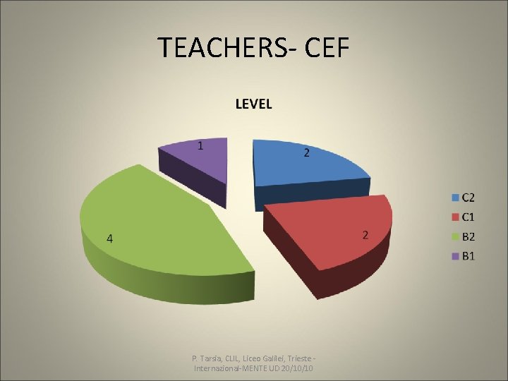 TEACHERS- CEF P. Tarsia, CLIL, Liceo Galilei, Trieste Internazional-MENTE UD 20/10/10 TEACHERS- CEF P. Tarsia, CLIL, Liceo Galilei, Trieste Internazional-MENTE UD 20/10/10