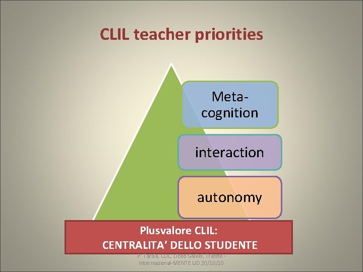 CLIL teacher priorities Metacognition interaction autonomy Plusvalore CLIL: CENTRALITA’ DELLO STUDENTE P. Tarsia, CLIL, CLIL teacher priorities Metacognition interaction autonomy Plusvalore CLIL: CENTRALITA’ DELLO STUDENTE P. Tarsia, CLIL,