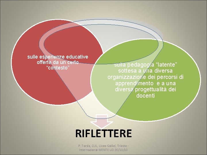 sulle esperienze educative offerte da un certo “contesto” sulla pedagogia “latente” sottesa a una sulle esperienze educative offerte da un certo “contesto” sulla pedagogia “latente” sottesa a una