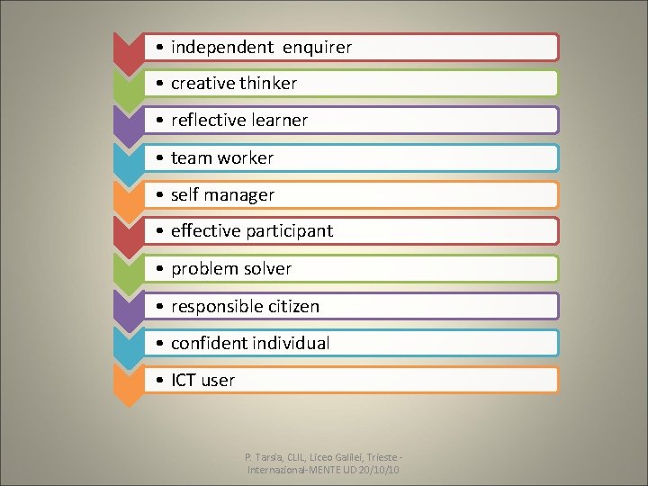 • independent enquirer • creative thinker • reflective learner • team worker • • independent enquirer • creative thinker • reflective learner • team worker •