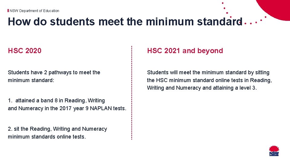 NSW Department of Education How do students meet the minimum standard HSC 2020 HSC