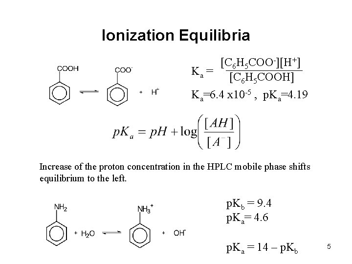 Ionization Equilibria [C 6 H 5 COO-][H+] Ka = [C H COOH] 6 5