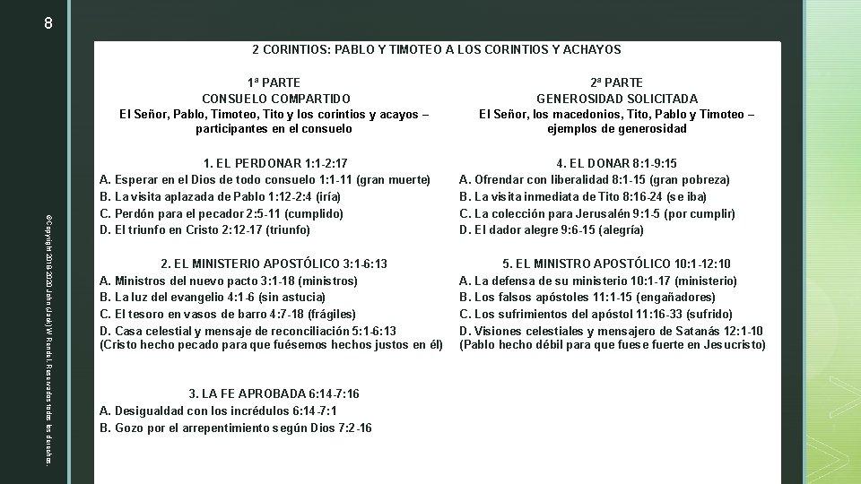 8 2 CORINTIOS: PABLO Y TIMOTEO A LOS CORINTIOS Y ACHAYOS 1ª PARTE 2ª