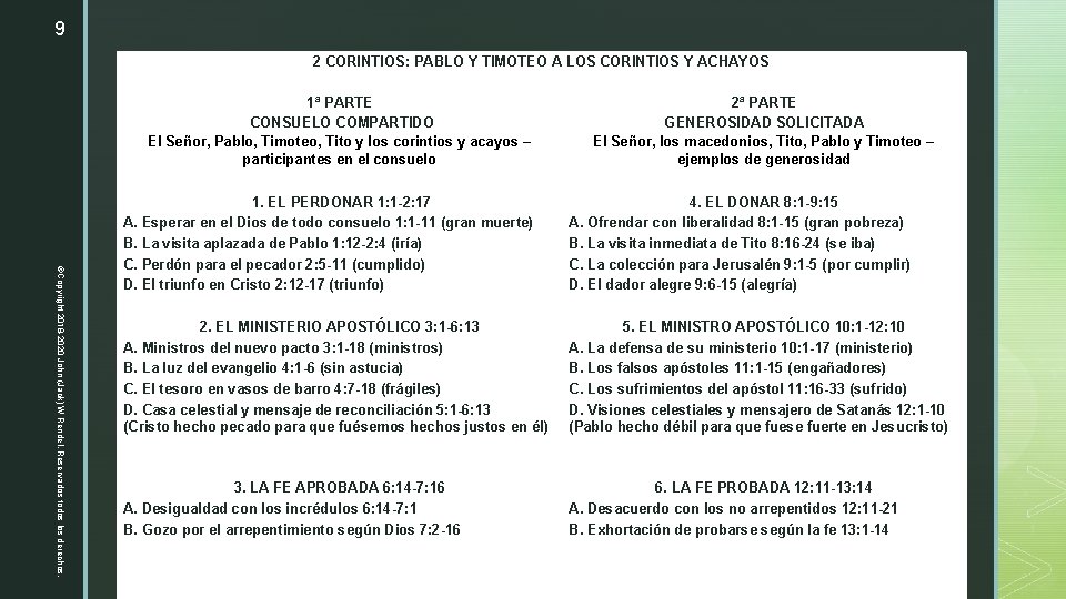 9 2 CORINTIOS: PABLO Y TIMOTEO A LOS CORINTIOS Y ACHAYOS 1ª PARTE 2ª