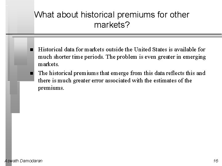 What about historical premiums for other markets? Historical data for markets outside the United