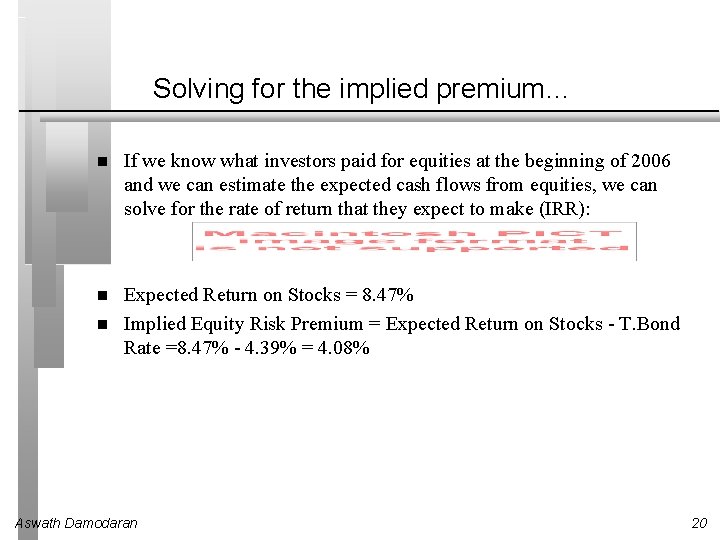 Solving for the implied premium… If we know what investors paid for equities at