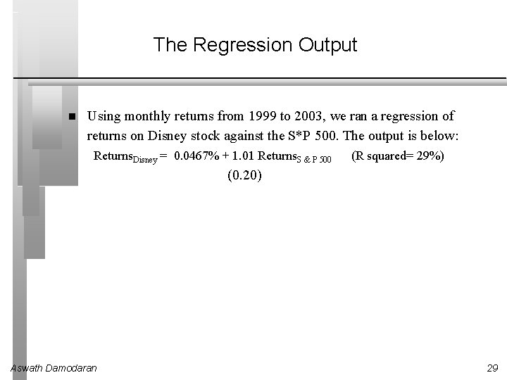The Regression Output Using monthly returns from 1999 to 2003, we ran a regression The Regression Output Using monthly returns from 1999 to 2003, we ran a regression