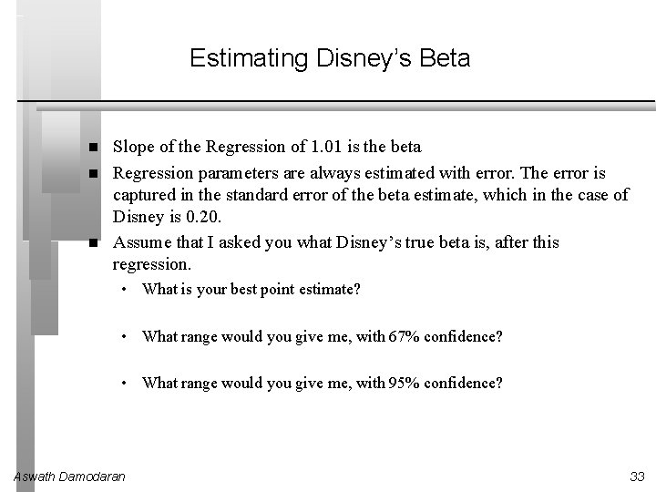 Estimating Disney’s Beta Slope of the Regression of 1. 01 is the beta Regression