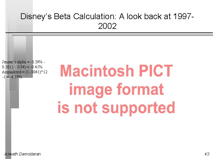 Disney’s Beta Calculation: A look back at 19972002 Jensen’s alpha = -0. 39% 0.