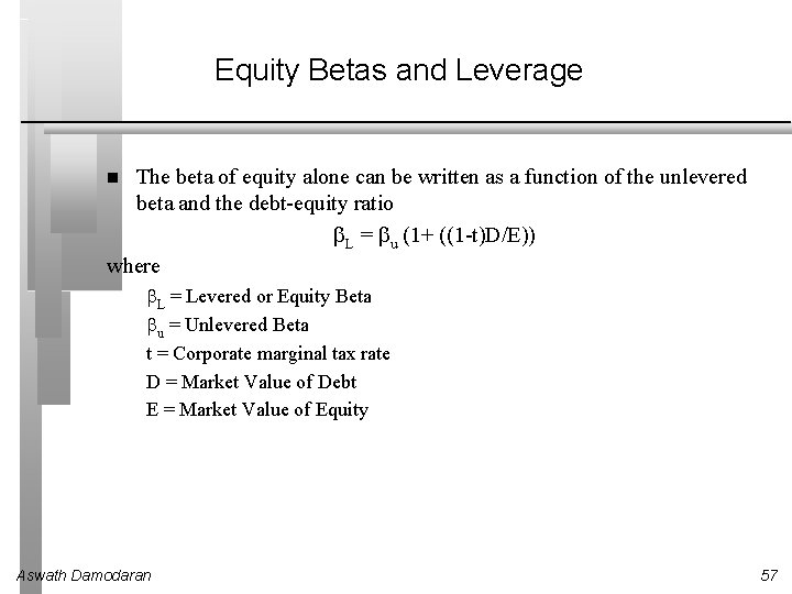 Equity Betas and Leverage The beta of equity alone can be written as a