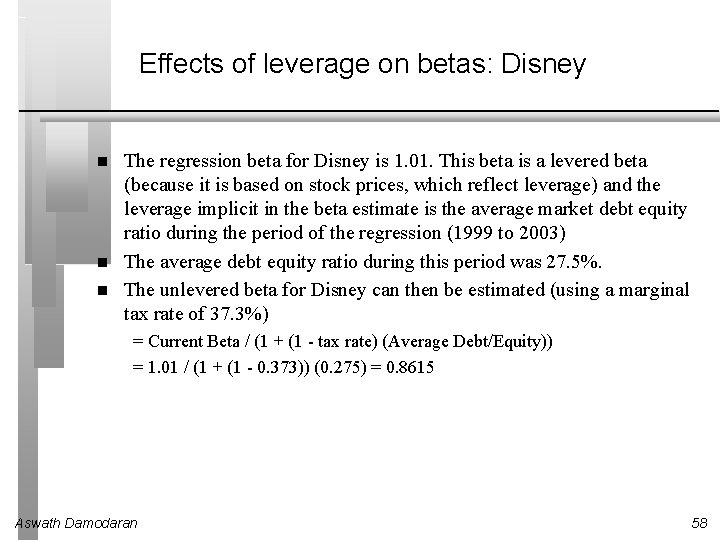 Effects of leverage on betas: Disney The regression beta for Disney is 1. 01.