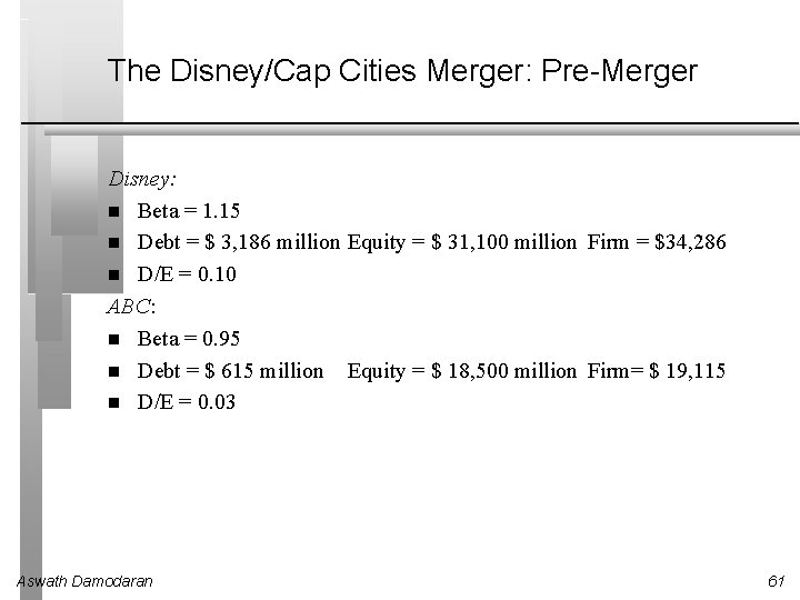 The Disney/Cap Cities Merger: Pre-Merger Disney: Beta = 1. 15 Debt = $ 3,