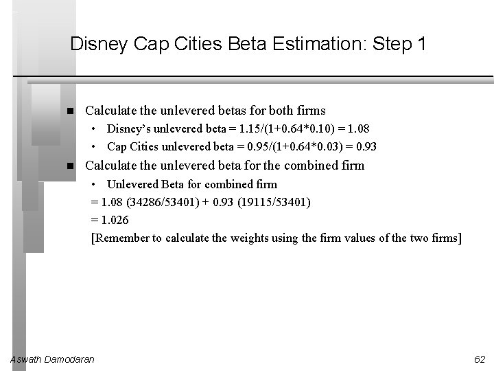 Disney Cap Cities Beta Estimation: Step 1 Calculate the unlevered betas for both firms