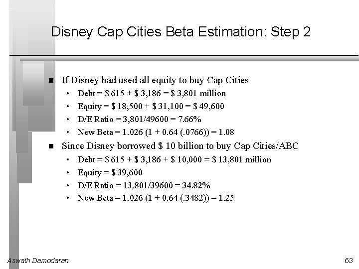 Disney Cap Cities Beta Estimation: Step 2 If Disney had used all equity to