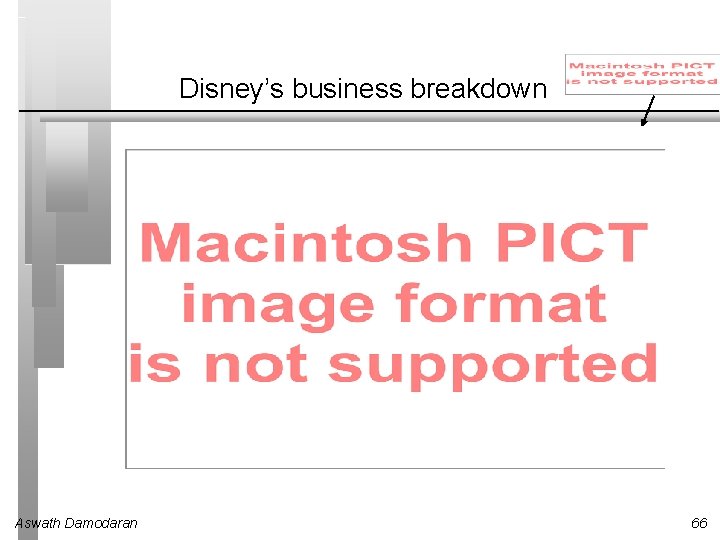 Disney’s business breakdown Aswath Damodaran 66 Disney’s business breakdown Aswath Damodaran 66