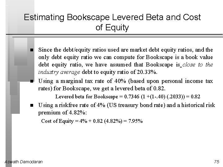 Estimating Bookscape Levered Beta and Cost of Equity Since the debt/equity ratios used are
