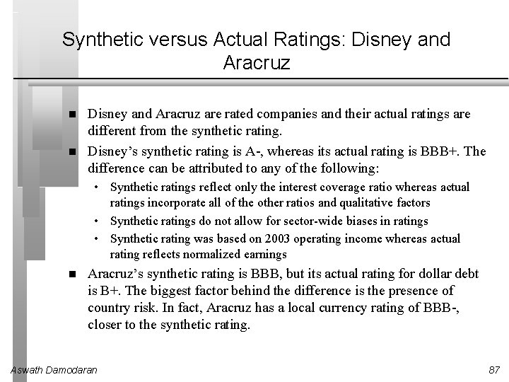 Synthetic versus Actual Ratings: Disney and Aracruz are rated companies and their actual ratings