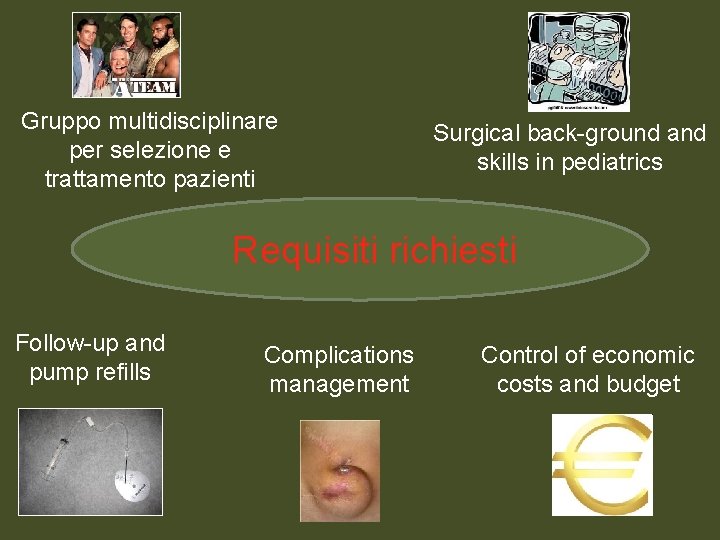 Gruppo multidisciplinare per selezione e trattamento pazienti Surgical back-ground and skills in pediatrics Requisiti