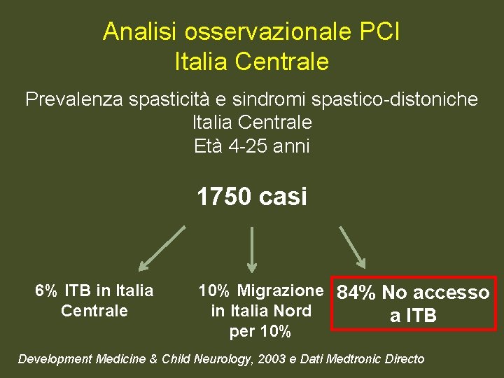 Analisi osservazionale PCI Italia Centrale Prevalenza spasticità e sindromi spastico-distoniche Italia Centrale Età 4