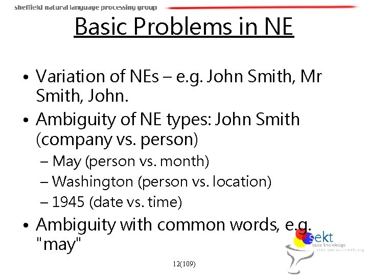 Basic Problems in NE • Variation of NEs – e. g. John Smith, Mr