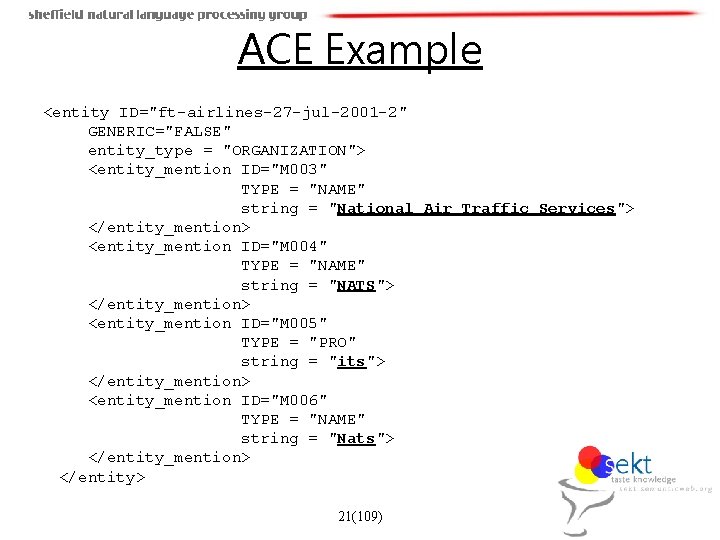 ACE Example <entity ID="ft-airlines-27 -jul-2001 -2" GENERIC="FALSE" entity_type = "ORGANIZATION"> <entity_mention ID="M 003" TYPE