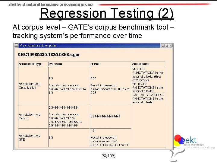 Regression Testing (2) At corpus level – GATE’s corpus benchmark tool – tracking system’s