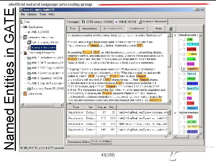 43(109) Named Entities in GATE 