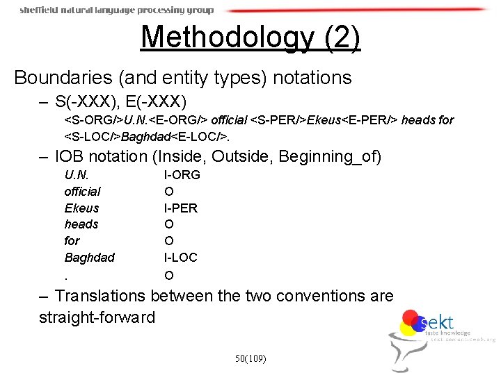 Methodology (2) Boundaries (and entity types) notations – S(-XXX), E(-XXX) <S-ORG/>U. N. <E-ORG/> official