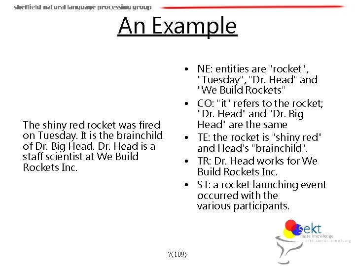 An Example The shiny red rocket was fired on Tuesday. It is the brainchild