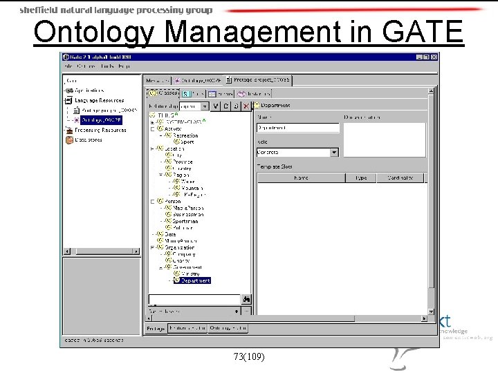 Ontology Management in GATE 73(109) 