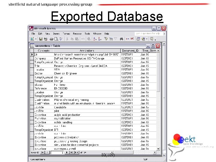 Exported Database 80(109) 