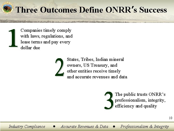 Three Outcomes Define ONRR’s Success Companies timely comply with laws, regulations, and lease terms