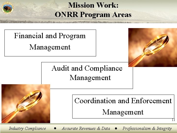 Mission Work: ONRR Program Areas Financial and Program Management Audit and Compliance Management Coordination