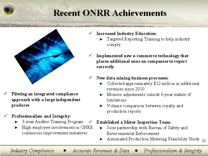 Recent ONRR Achievements ü Increased Industry Education: Targeted Reporting Training to help industry comply