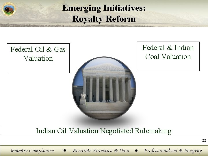 Emerging Initiatives: Royalty Reform Federal & Indian Coal Valuation Federal Oil & Gas Valuation