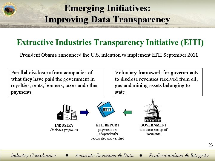 Emerging Initiatives: Improving Data Transparency Extractive Industries Transparency Initiative (EITI) President Obama announced the