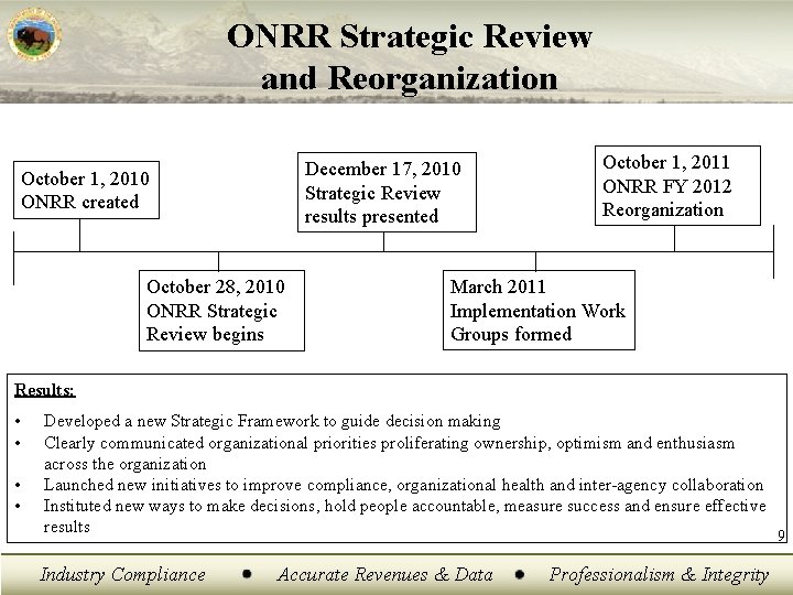 ONRR Strategic Review and Reorganization December 17, 2010 Strategic Review results presented October 1,