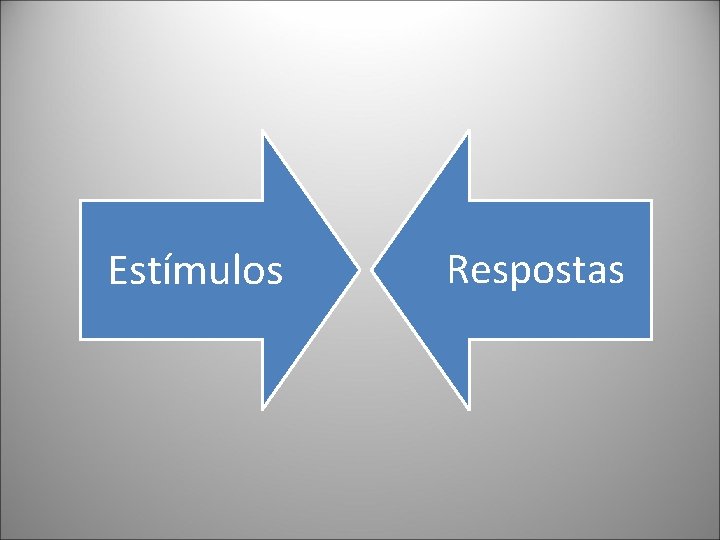 Estímulos Respostas 