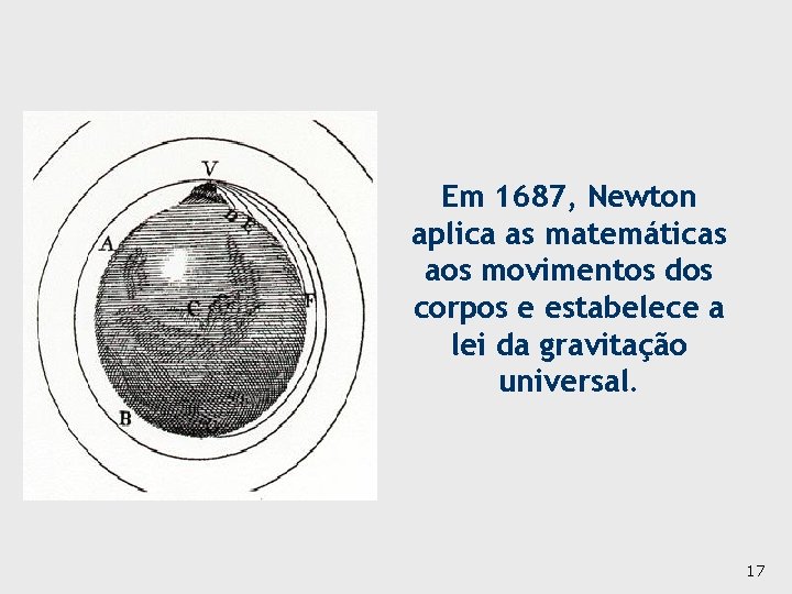 Em 1687, Newton aplica as matemáticas aos movimentos dos corpos e estabelece a lei