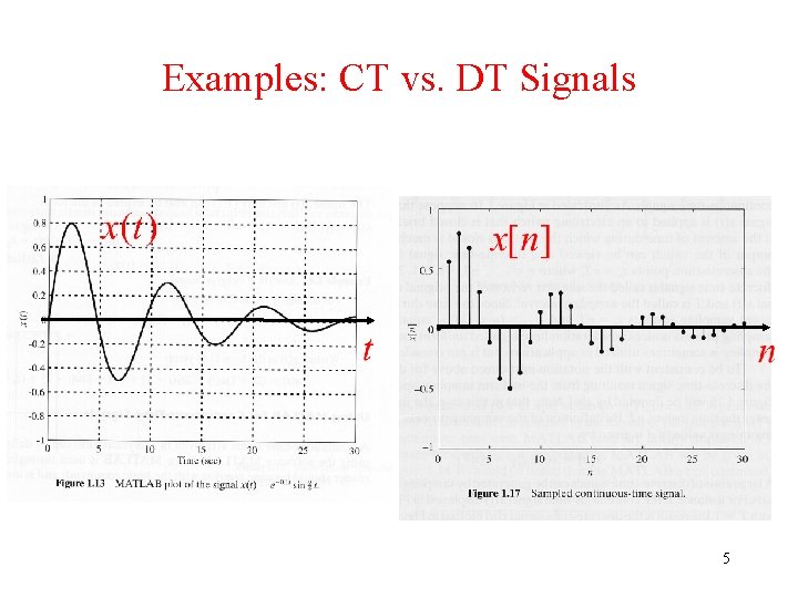 Examples: CT vs. DT Signals 5 