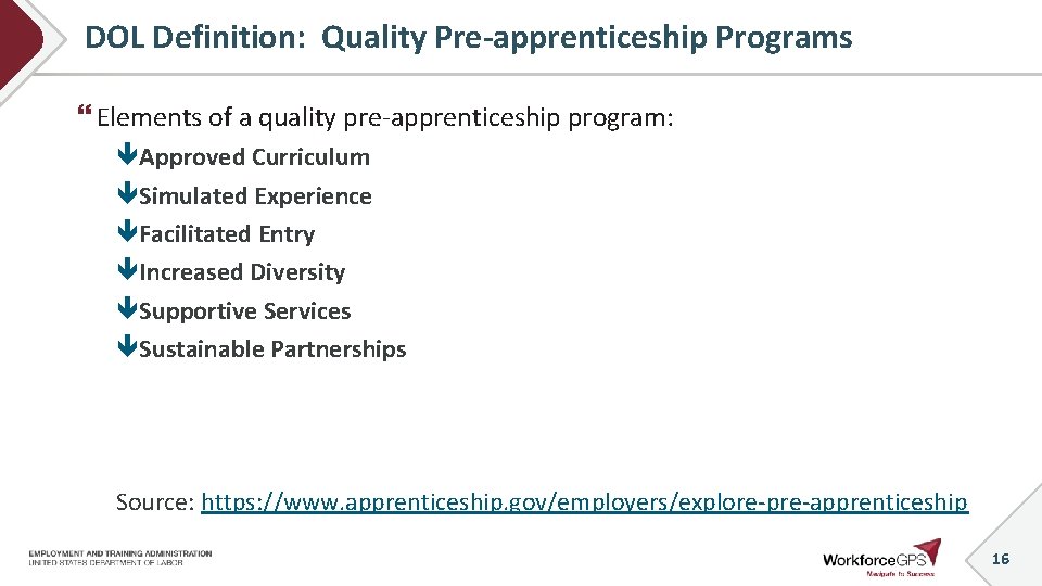 DOL Definition: Quality Pre-apprenticeship Programs Elements of a quality pre-apprenticeship program: Approved Curriculum Simulated