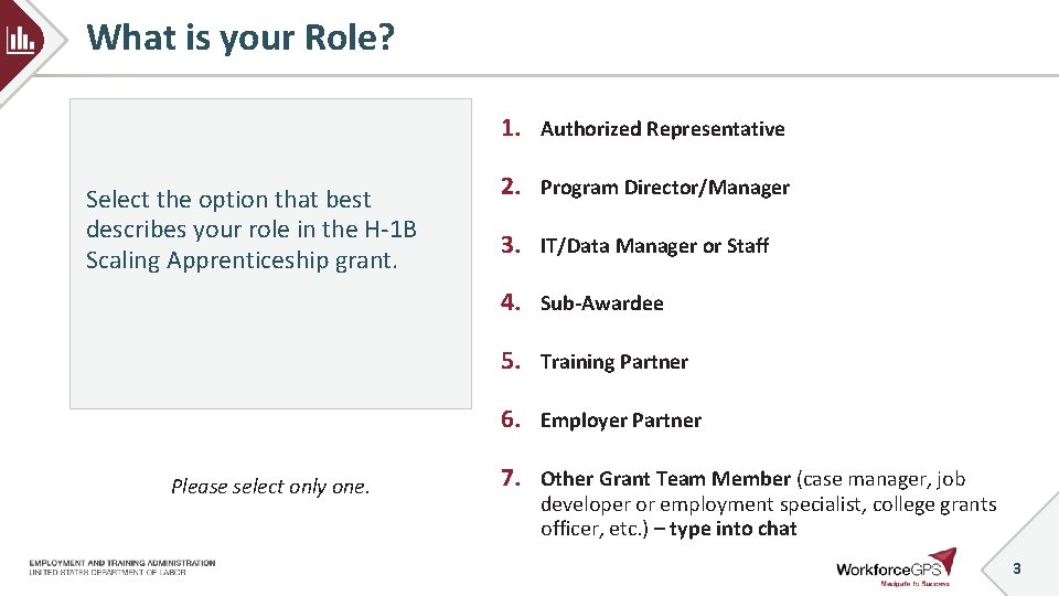 What is your Role? 1. Authorized Representative Select the option that best describes your
