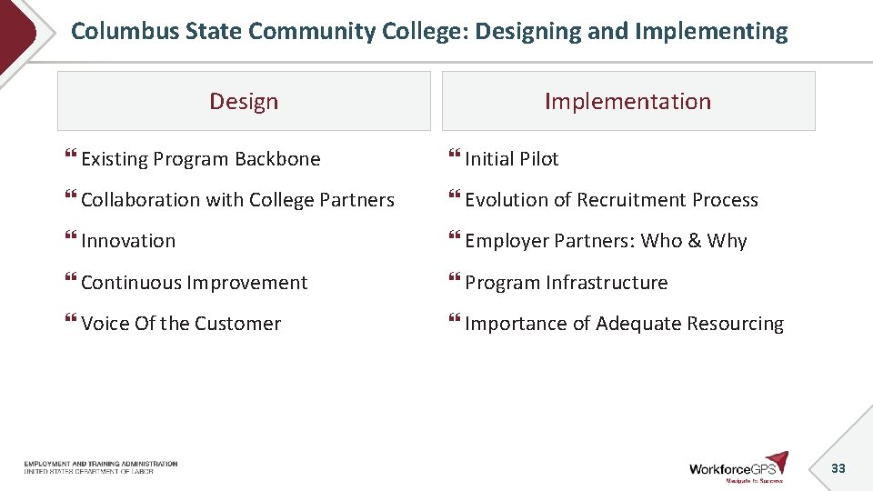 Columbus State Community College: Designing and Implementing Design Implementation Existing Program Backbone Initial Pilot