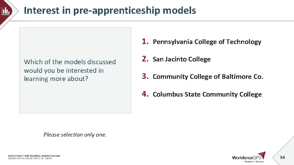 Interest in pre-apprenticeship models 1. Pennsylvania College of Technology Which of the models discussed