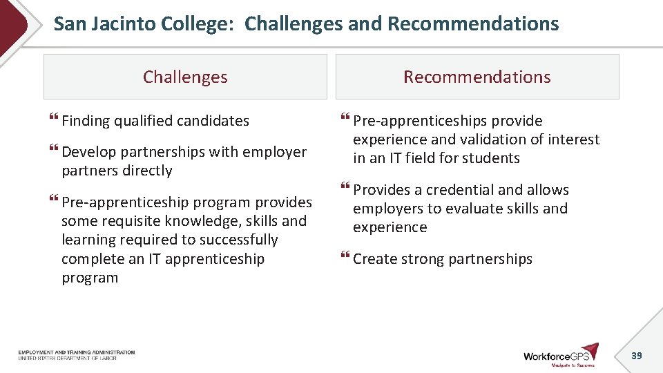San Jacinto College: Challenges and Recommendations Challenges Finding qualified candidates Develop partnerships with employer
