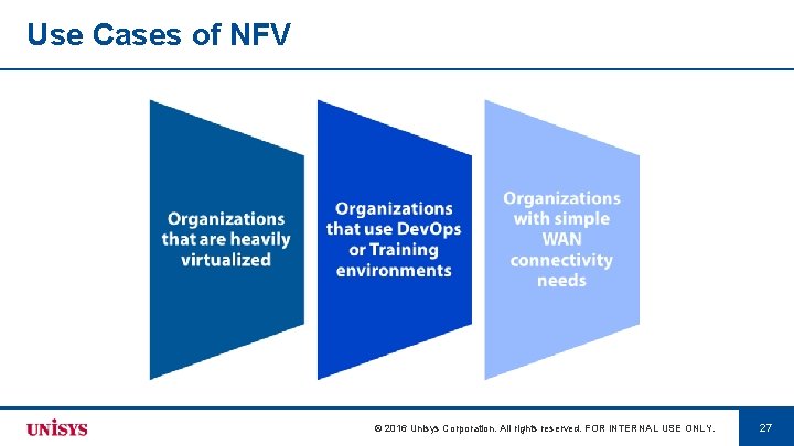 Use Cases of NFV © 2016 Unisys Corporation. All rights reserved. FOR INTERNAL USE