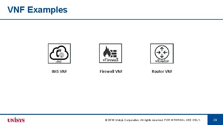 VNF Examples IMS VNF Firewall VNF Router VNF © 2016 Unisys Corporation. All rights